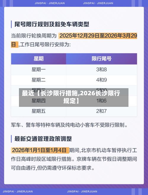 最近【长沙限行措施,2026长沙限行规定】