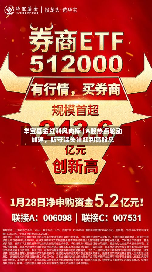 华宝基金红利风向标 | A股热点轮动加速，防守端关注红利高股息-第1张图片