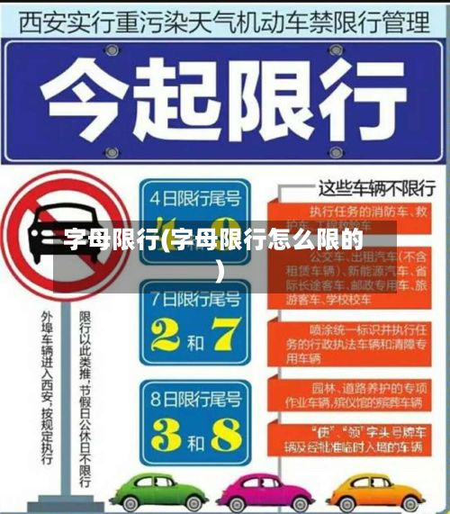字母限行(字母限行怎么限的)-第2张图片