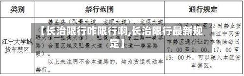 【长治限行咋限行啊,长治限行最新规定】