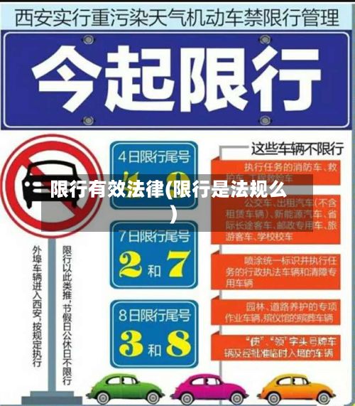 限行有效法律(限行是法规么)