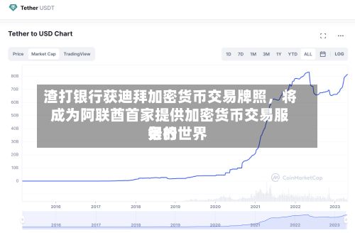 渣打银行获迪拜加密货币交易牌照，将成为阿联酋首家提供加密货币交易服务的世界银行-第3张图片