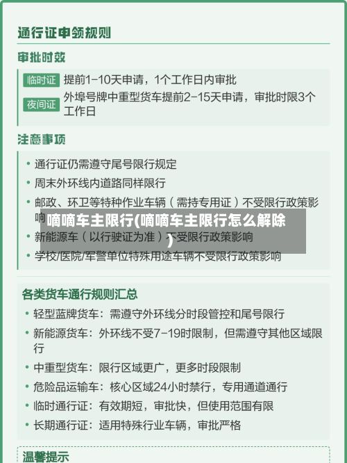 嘀嘀车主限行(嘀嘀车主限行怎么解除)