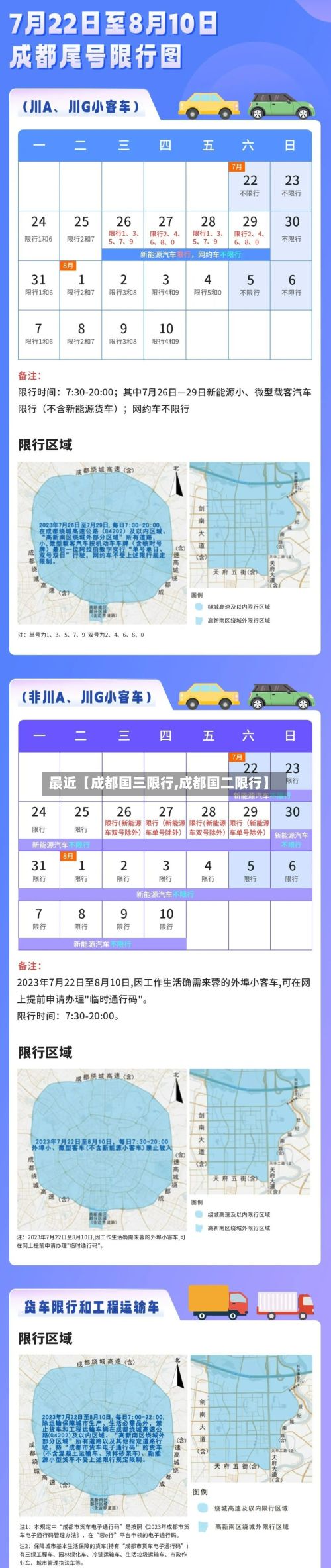 最近【成都国三限行,成都国二限行】-第2张图片