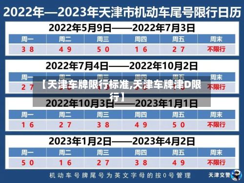 【天津车牌限行标准,天津车牌津D限行】