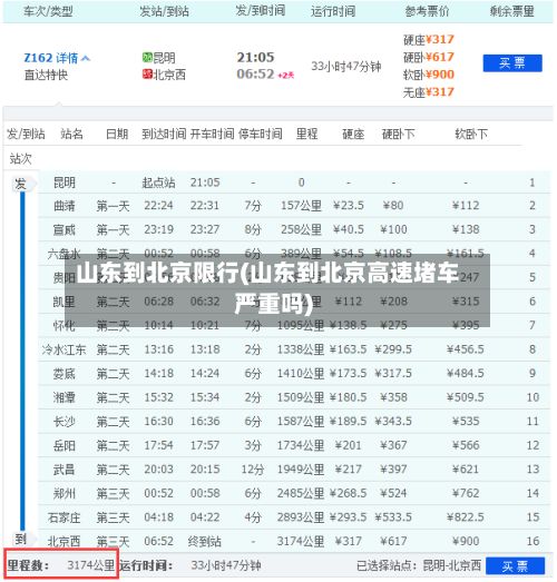 山东到北京限行(山东到北京高速堵车严重吗)-第2张图片