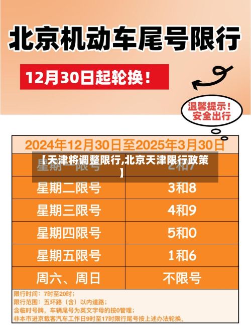 【天津将调整限行,北京天津限行政策】
