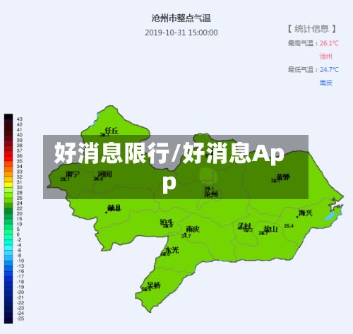 好消息限行/好消息App