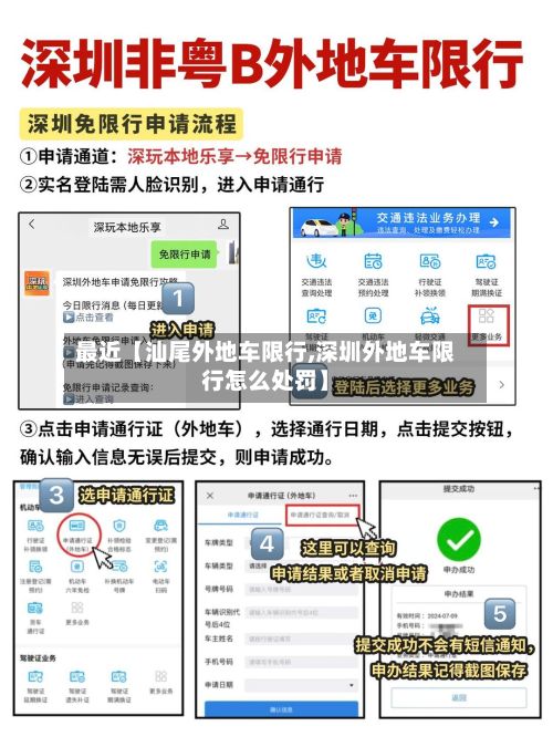 最近【汕尾外地车限行,深圳外地车限行怎么处罚】