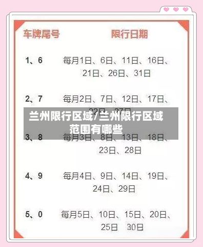 兰州限行区域/兰州限行区域范围有哪些