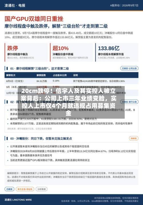 20cm跌停！信宇人及其实控人被立案背后：公司上市三年业绩变脸，实控人上市仅4个月就违规占用募集资金-第1张图片