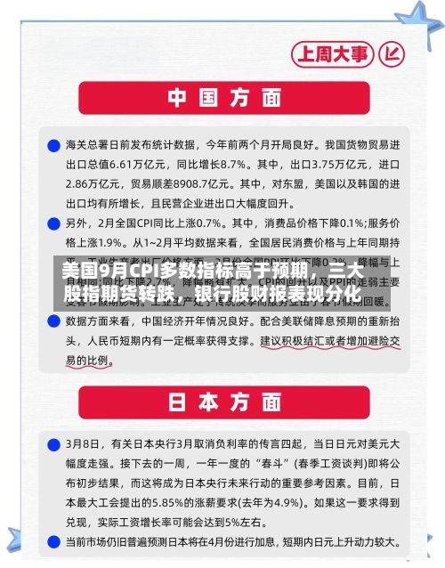 美国9月CPI多数指标高于预期，三大股指期货转跌，银行股财报表现分化