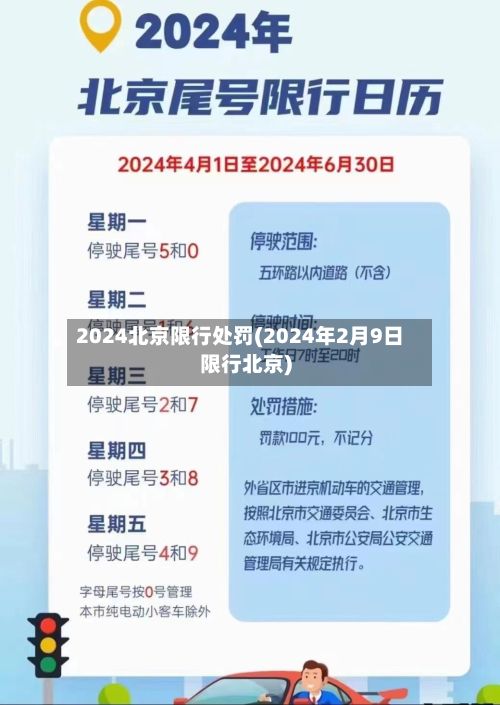 2024北京限行处罚(2024年2月9日限行北京)