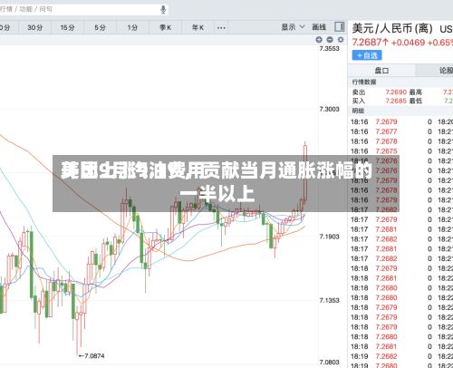 美国9月汽油费用环比上涨9.1%，贡献当月通胀涨幅的一半以上