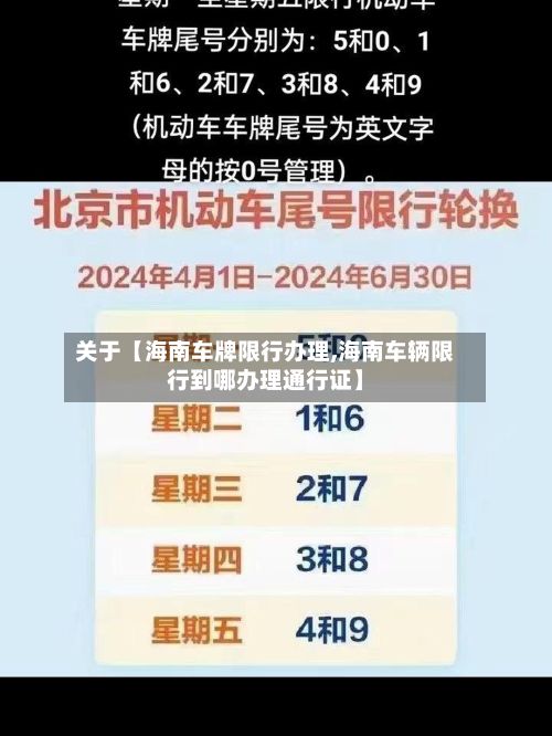 关于【海南车牌限行办理,海南车辆限行到哪办理通行证】