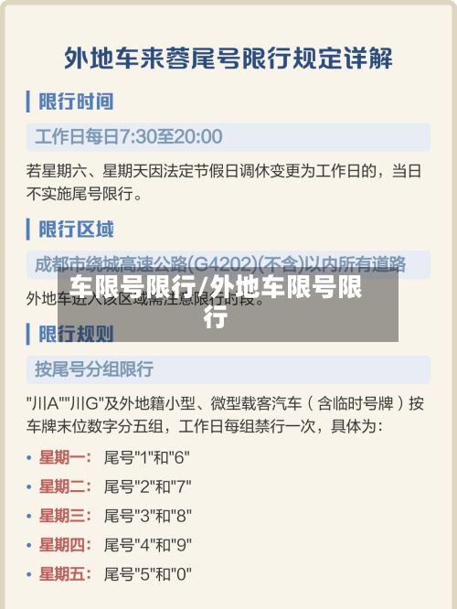 车限号限行/外地车限号限行-第2张图片