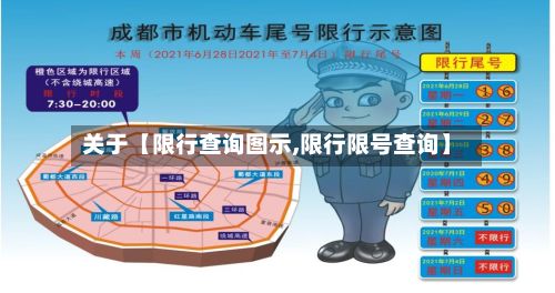 关于【限行查询图示,限行限号查询】-第3张图片