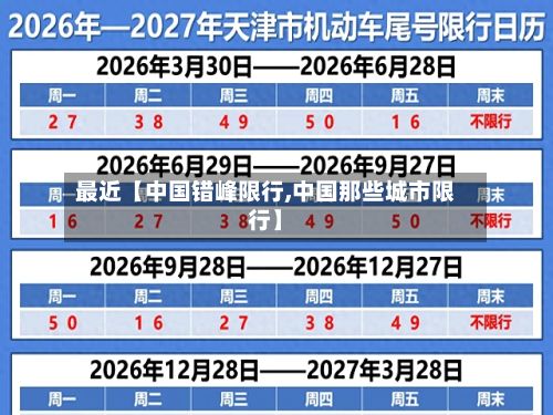 最近【中国错峰限行,中国那些城市限行】