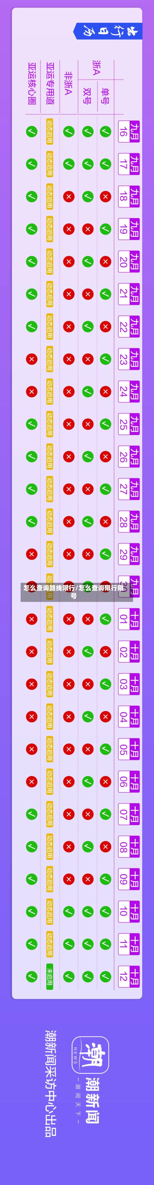 怎么查询路线限行/怎么查询限行限号-第2张图片