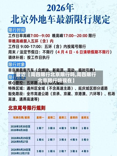 最近【周四限行北京限行吗,周四限行北京限行吗现在】