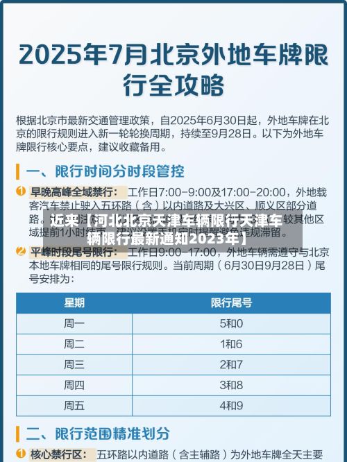 近来【河北北京天津车辆限行天津车辆限行最新通知2023年】