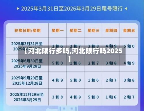 【河北限行多吗,河北限行吗2025】
