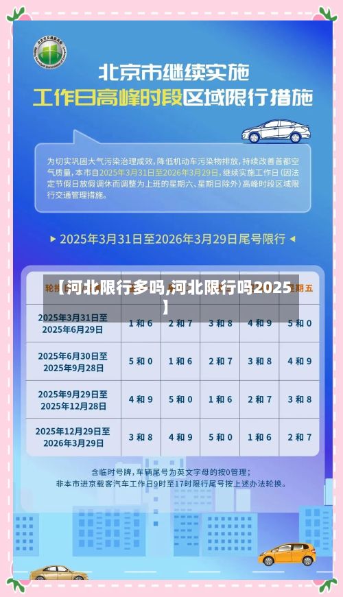 【河北限行多吗,河北限行吗2025】-第3张图片