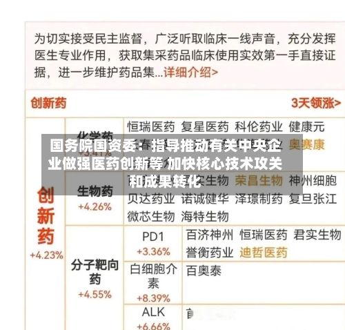 国务院国资委:指导推动有关中央企业做强医药创新等 加快核心技术攻关和成果转化-第2张图片