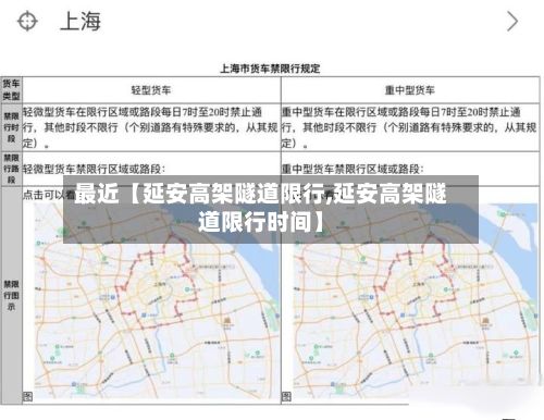 最近【延安高架隧道限行,延安高架隧道限行时间】-第3张图片