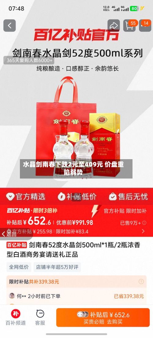 水晶剑南春下跌2元至409元 价盘重陷弱势-第2张图片