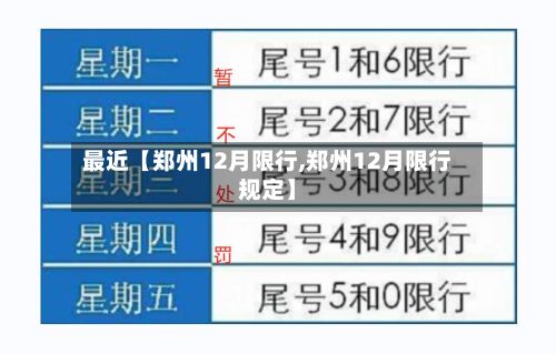 最近【郑州12月限行,郑州12月限行规定】-第2张图片