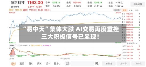 “易中天	”集体大跌 AI交易再度重挫三大积极信号已显现！-第2张图片