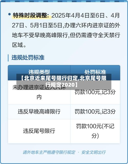 【北京近来尾号限行归定,北京尾号限行规定2020】-第2张图片