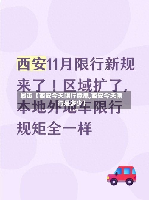 最近【西安今天限行意思,西安今天限行是多少】