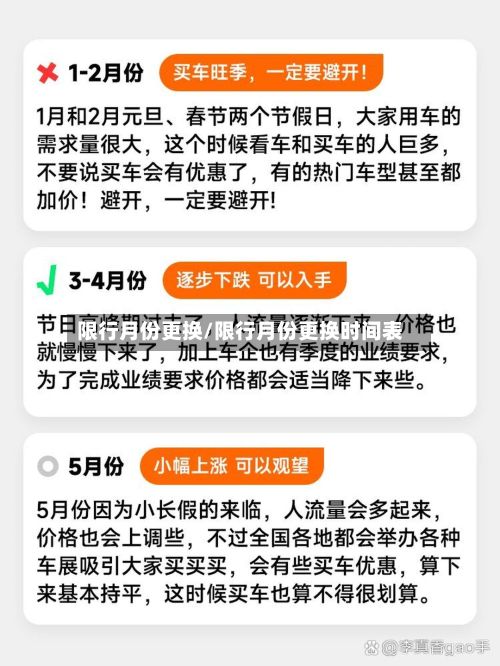 限行月份更换/限行月份更换时间表-第3张图片