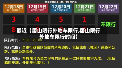 最近【唐山限行外地车限行,唐山限行外地车限行时间】