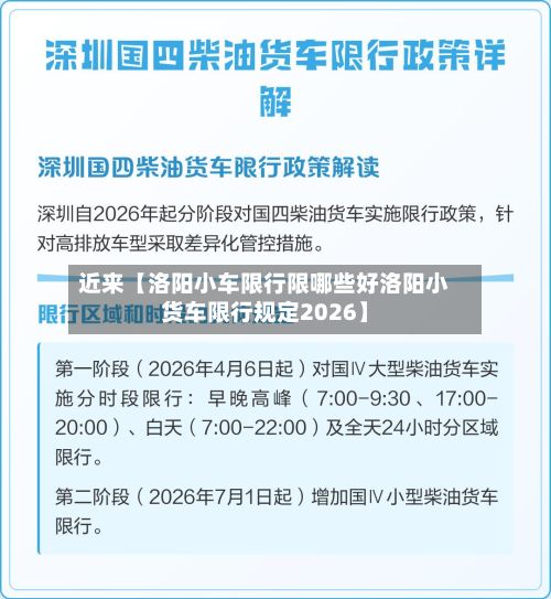 近来【洛阳小车限行限哪些好洛阳小货车限行规定2026】