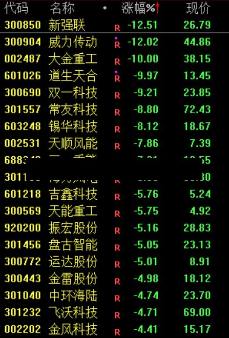 多家机构调整阿斯麦目标价