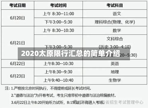 2020太原限行汇总的简单介绍