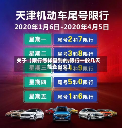 关于【限行怎样查到的,限行一般几天能查出来】