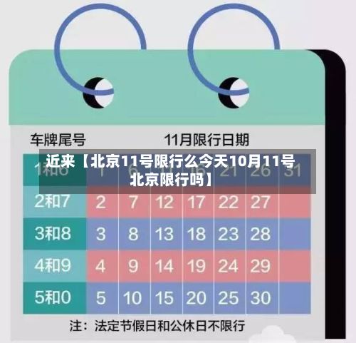 近来【北京11号限行么今天10月11号北京限行吗】-第2张图片