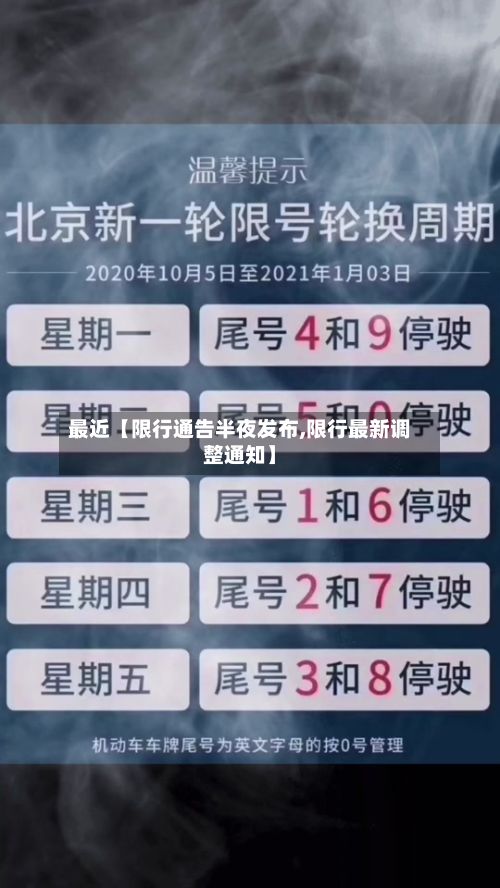 最近【限行通告半夜发布,限行最新调整通知】