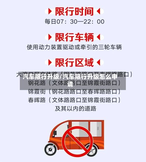 汽车限行升级/汽车限行升级怎么申请-第2张图片