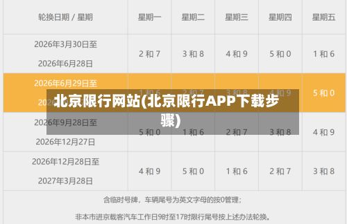 北京限行网站(北京限行APP下载步骤)