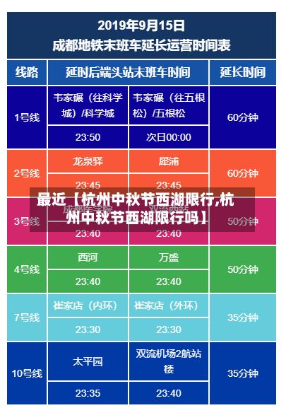 最近【杭州中秋节西湖限行,杭州中秋节西湖限行吗】