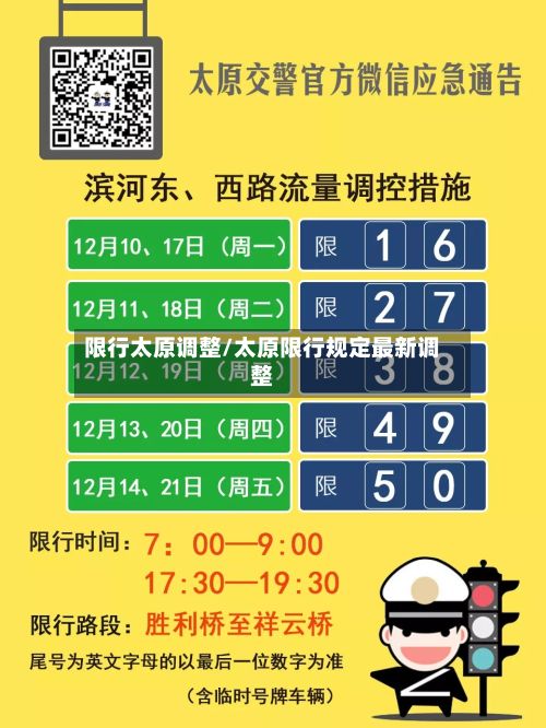 限行太原调整/太原限行规定最新调整-第2张图片