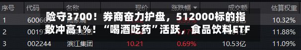 险守3700！券商奋力护盘	，512000标的指数冲高1%！“喝酒吃药”活跃，食品饮料ETF华宝	、药ETF华宝逆市收红-第2张图片