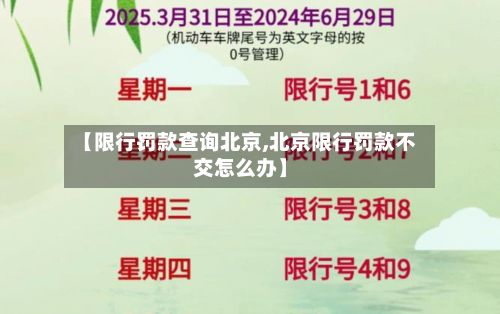【限行罚款查询北京,北京限行罚款不交怎么办】-第2张图片