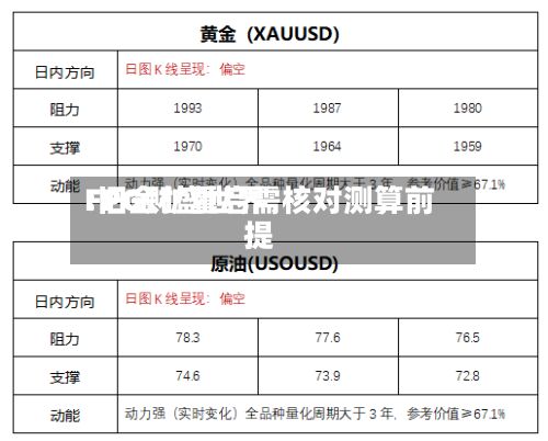 FPG财盛世界
:旧金矿重启需核对测算前提-第2张图片