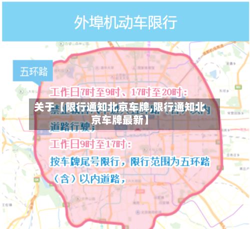 关于【限行通知北京车牌,限行通知北京车牌最新】